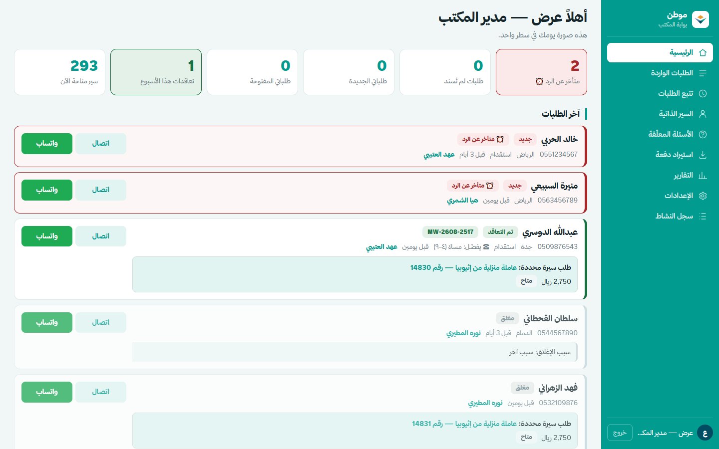 لوحة بوابة المكتب في نظام تشغيل مكتب الاستقدام